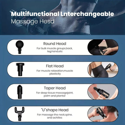 VivaRelief Mini Massage Gun
